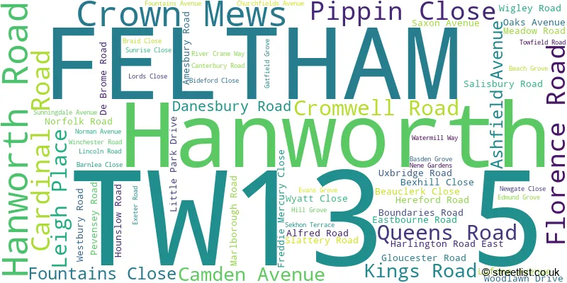 A word cloud for the TW13 5 postcode